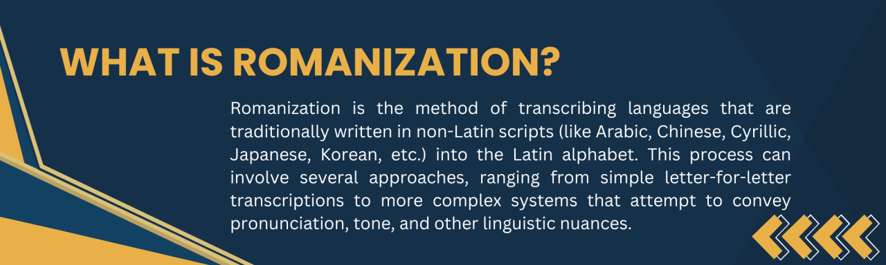 Day 223: Romanization